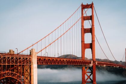 Imag eof Golden Gate Bridge under clear blue sky - discover best things to do in USA