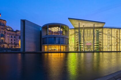 Berlin Mitte with historical and modern buildings facing the spree river during blue hour