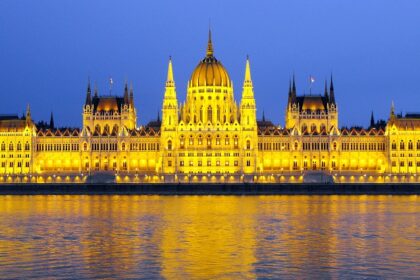 A couple enjoying the stunning views of Budapest with landmarks like the Danube River and Buda Castle.