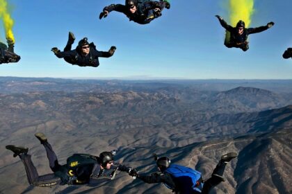 An image showing a group of people skydiving in Canada for every traveller to try.