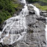 An image showing a majestic Norway waterfall cascading down lush green cliffs.