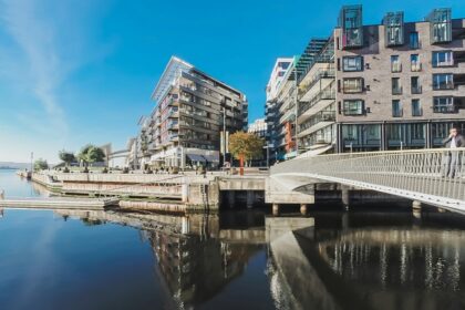 An image showing a scenic view of Oslo, highlighting amazing places to visit in Oslo.