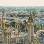 Aerial view of London, one of the best places to visit in the UK for first-time visitors.