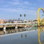 Panoramic image of theme parks in Spain Barcelona–best place for family vacation