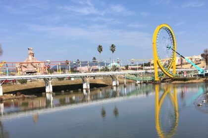 Panoramic image of theme parks in Spain Barcelona–best place for family vacation