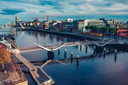 An Image of Dublin city featuring modern buildings, a river, and a bridge under a blue sky.