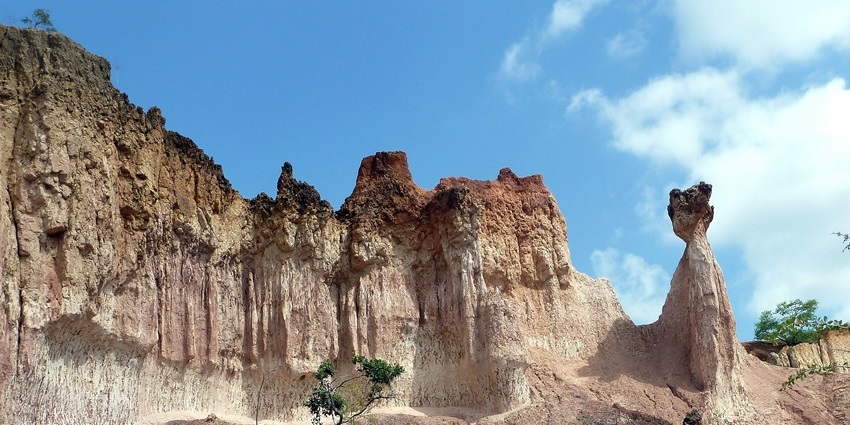 Eroded sandstone cliffs and rock formations at Marafa’s Hell’s Kitchen under a blue sky.
